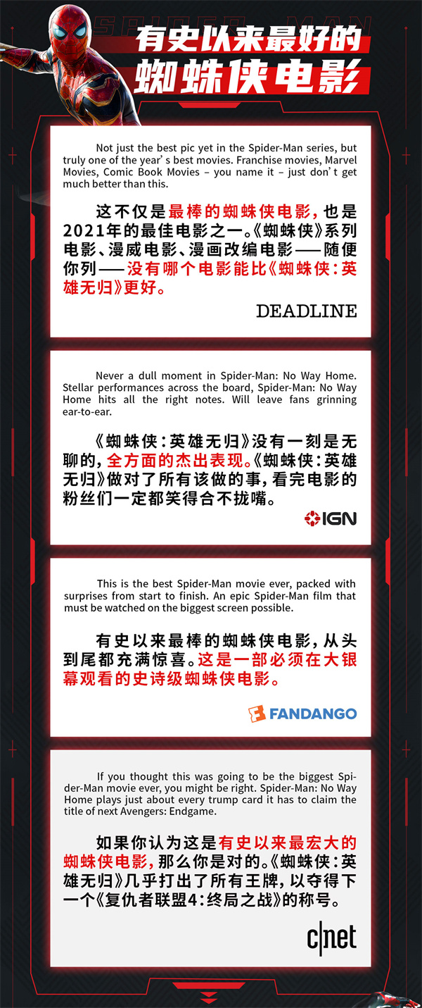 《蜘蛛侠：英雄无归》获影评人盛赞.jpg